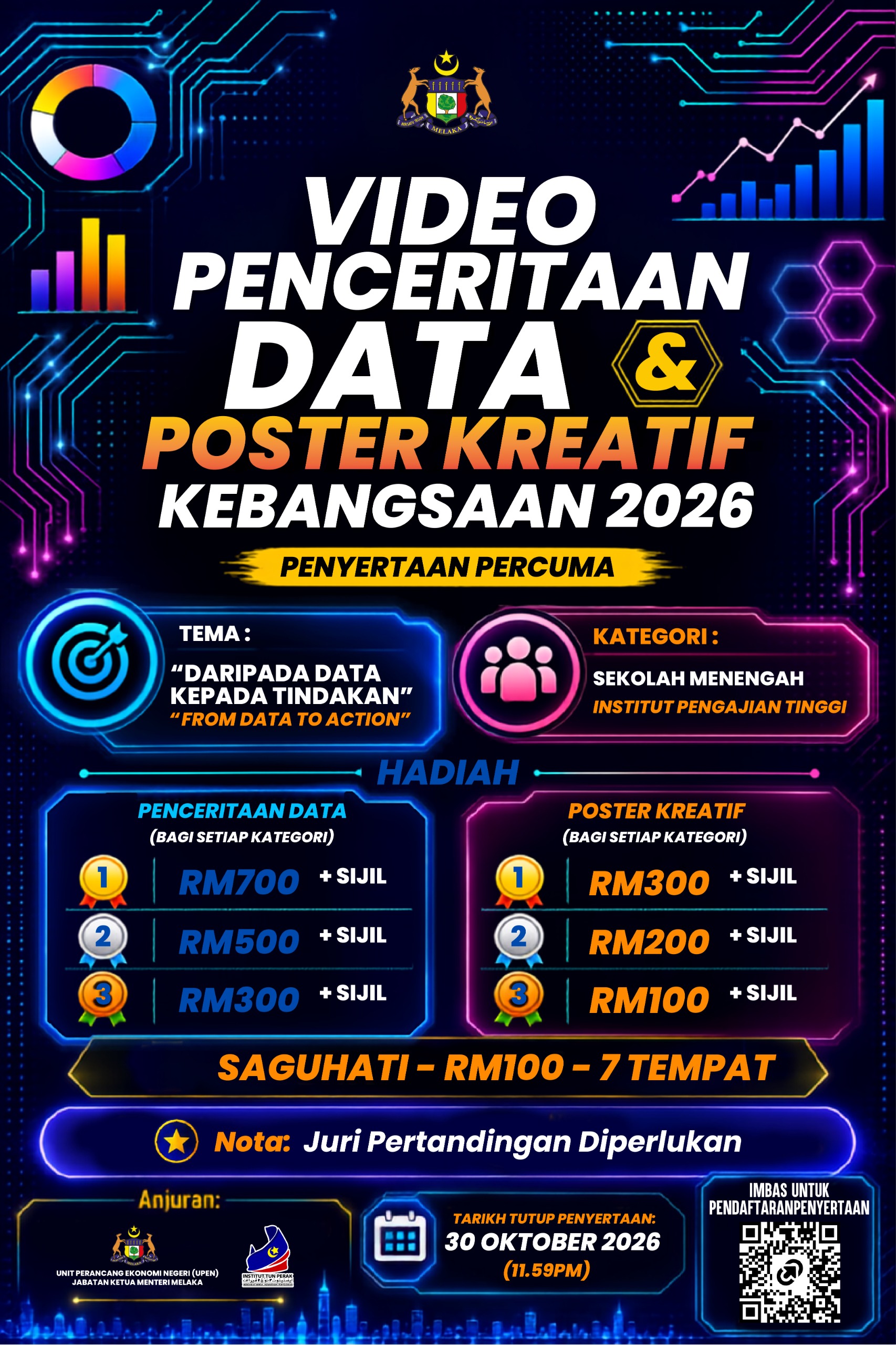 Competition Poster